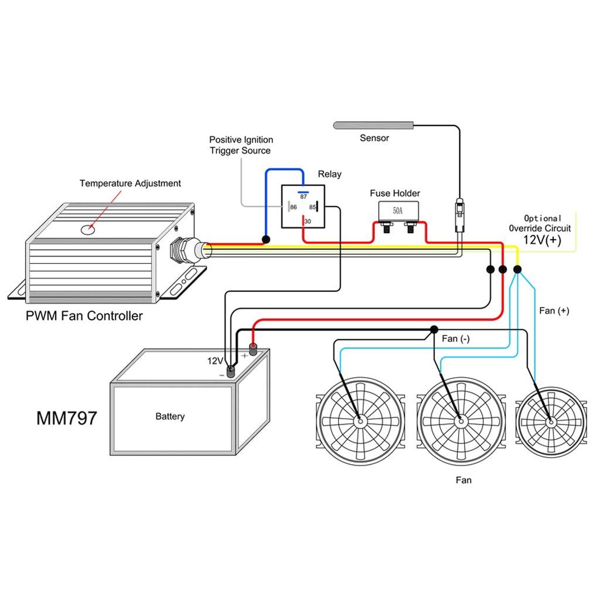 Pulse Width Modulation Fan Controller, Black  MMFAN-PWM-UBK